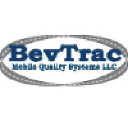 bevtracquality.com Invalid Traffic Report