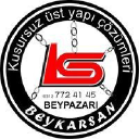 beykarsan.com.tr