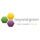 beyond-green.com