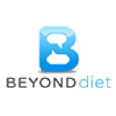 
	Stop Dieting & Start Living | Beyond Diet
