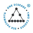 Beyond Health International