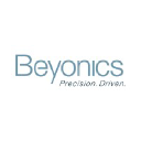 beyonics.com