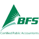 Better Financial Solutions LLC