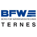 bfw-ternes.de