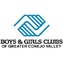 bgcconejo.org