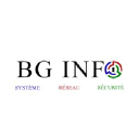 BG Info Services Sarl