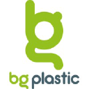 bgplastic.com