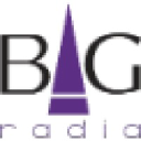 bgradia.com