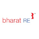 bharatre.in