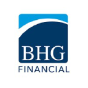 BHG Financial Software Engineer Salary