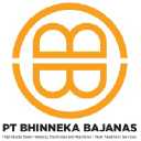 bhinnekabajanas.com
