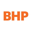 BHPのロゴ