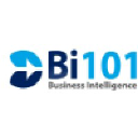 Business Intelligence 10 on Elioplus