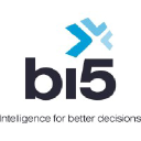 bi5.com.au