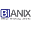 bianix.com