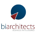 biarchitects.pl