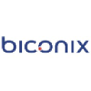 Biconix International on Elioplus