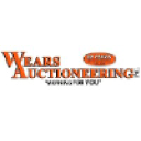 bid.wearsauctioneering.com Invalid Traffic Report