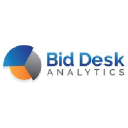 biddesk.com