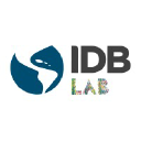 IDB Lab