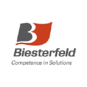 biesterfeld-spezialchemie.com