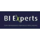 biexperts.com.br