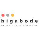bigabode.com
