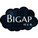 bigap-hub.com
