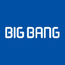 Big Bang Slovenija in Elioplus