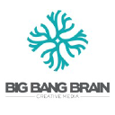 bigbangbrain.com