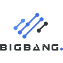 bigbangcore.com