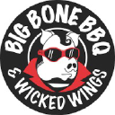 Big Bone BBQ & Wicked Wings logo