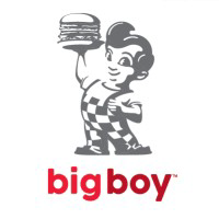 Big Boy Restaurant locations in the USA