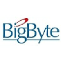 bigbytecorp.com