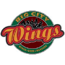 Big City Wings restaurant locations in the USA
