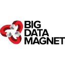 Big Data Magnet