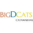 bigdcats.com
