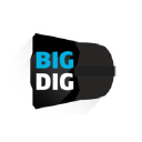 bigdig.com.ua