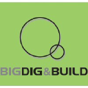bigdiggroup.com.au