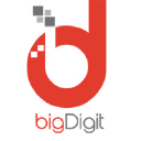 bigDigit