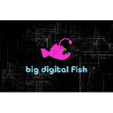 Big Digital Fish