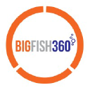 bigfish360.com