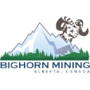 bighornmining.com