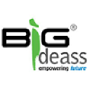 bigideass.com