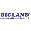 bigland.co.id