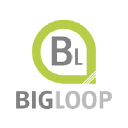 bigloop.com.ar