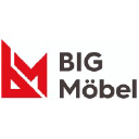 Bigmoebel