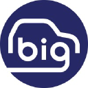bigmotoringworld.co.uk