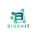bigonit.com