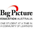 bigpicture.org.au